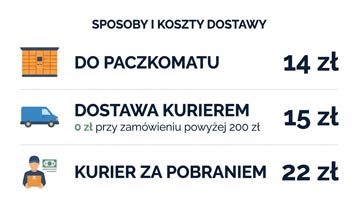 15zł - Kurierem<br> 14zł - Paczkomat<br> 22zł - Kurier za pobraniem<br>  🚚Czas realizacji zamówienia to 5-7 dni roboczych.